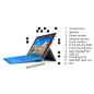 لپ تاپ استوک سرفیس پرو چهار Microsoft Surface Pro 4 i5 4 128