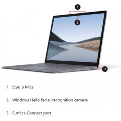 سرفیس لپ تاپ 3 استوک Microsoft Surface Laptop 3 15 in Ryzen 7 16 128 2GB AMD
