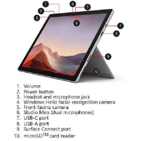 لپ تاپ استوک سرفیس پرو هفت Microsoft Surface Pro 7 i7 16 128