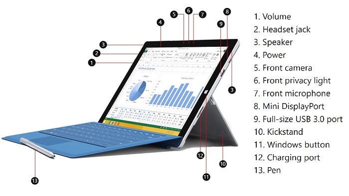 Microsoft Surface Pro 3 17.jpg