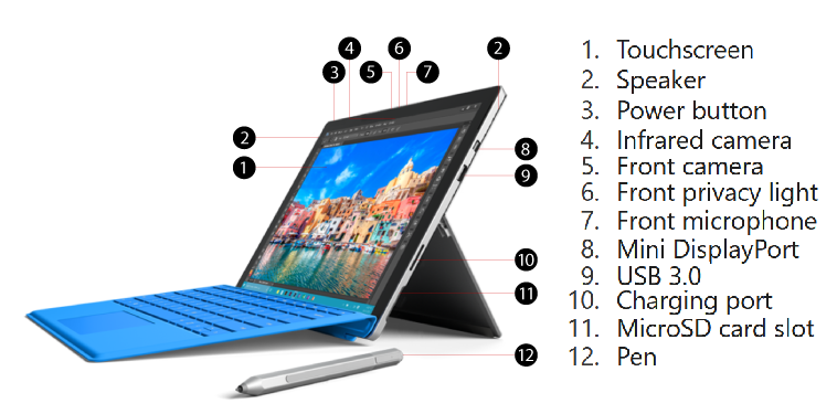 Microsoft Surface Pro 4,5,6 02.png